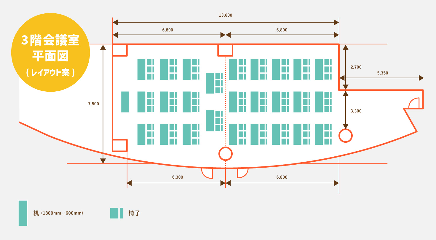 レイアウト例(会議室)